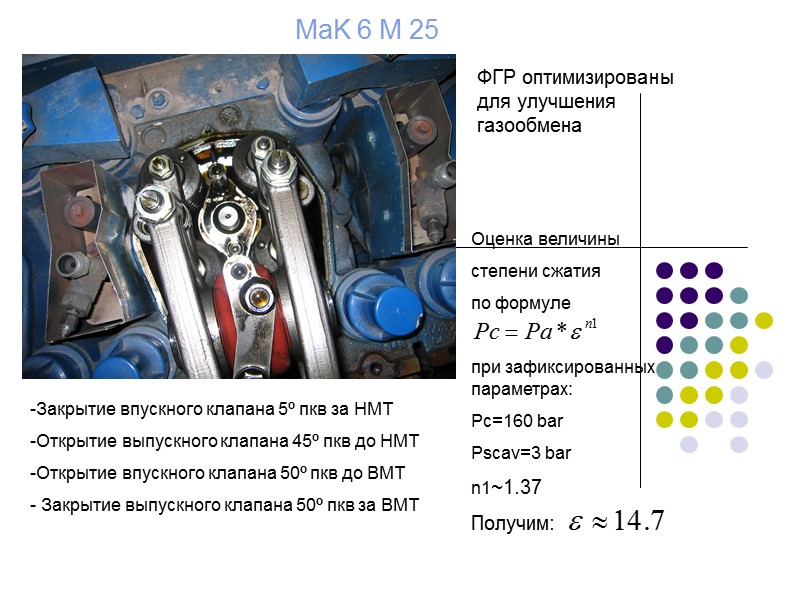 MaK 6 M 25 -Закрытие впускного клапана 5º пкв за НМТ Открытие выпускного клапана